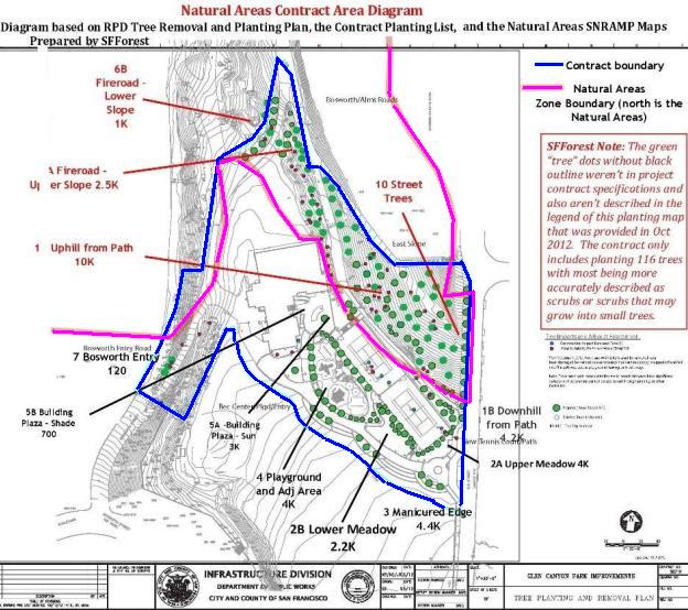 sm Diagram of Natural Areas Contract Area oct 29 2012