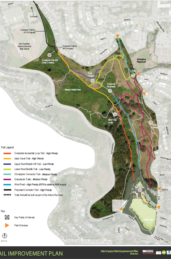 Glen Canyon Trails Project